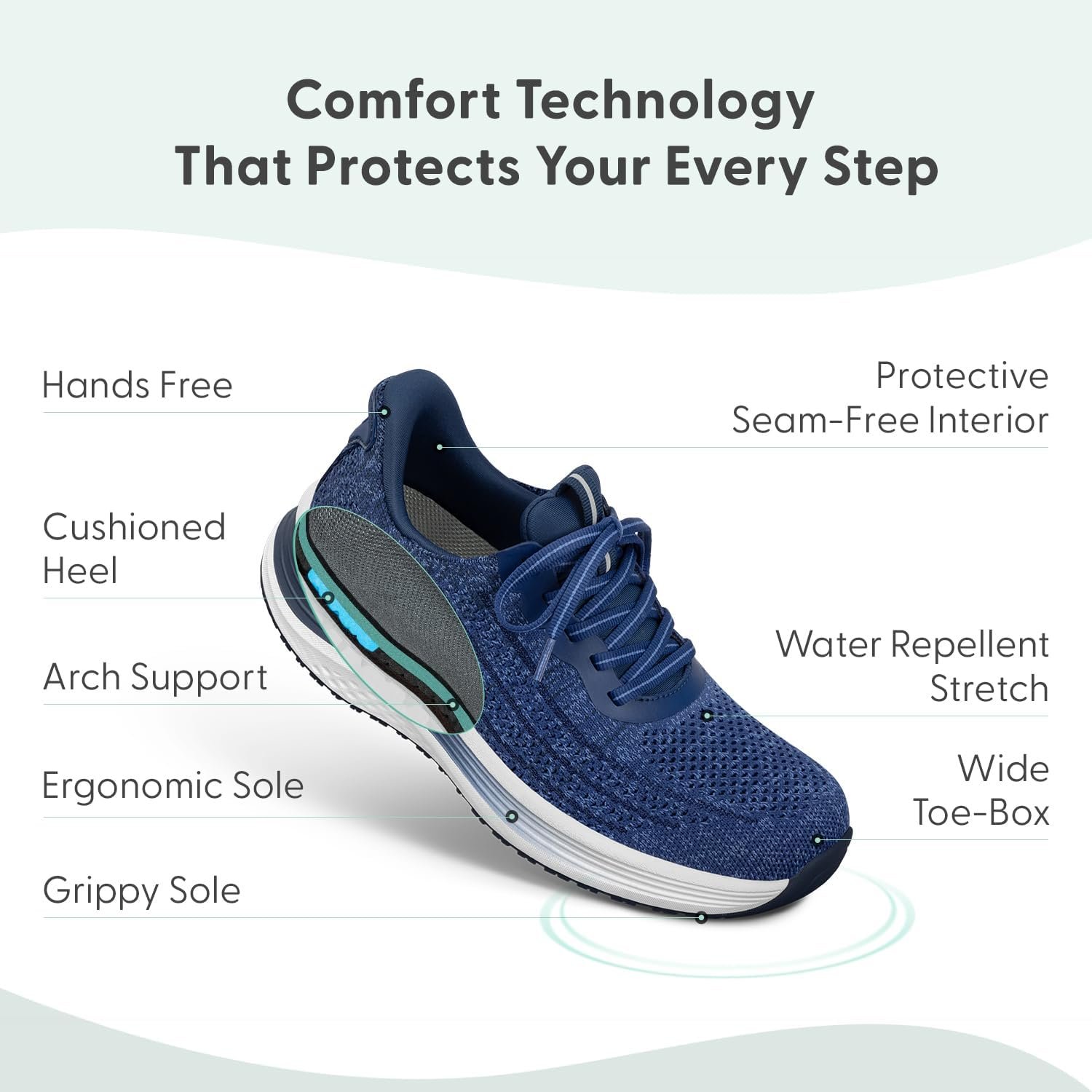 Women Orthopedic Hands-Free Slip-On Sneakers - Image 2